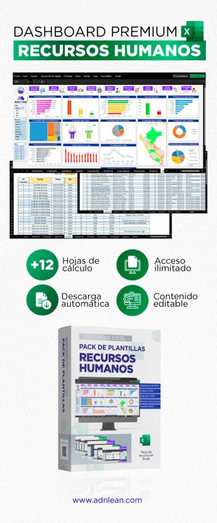 Cómo Implementar ISO 9001 Guía de implementación con plantillas