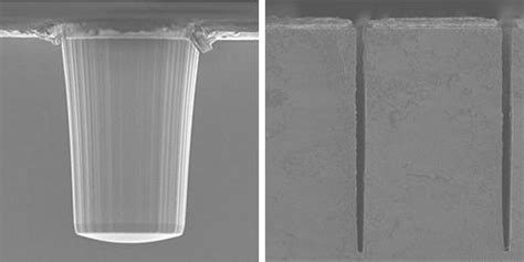 How To Plasma Etch Silicon Carbide SiC Webinar Oxford Instruments