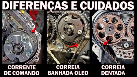 DIFERENÇAS e CUIDADOS cada tipo de Correia Dentada Sistema Banhada