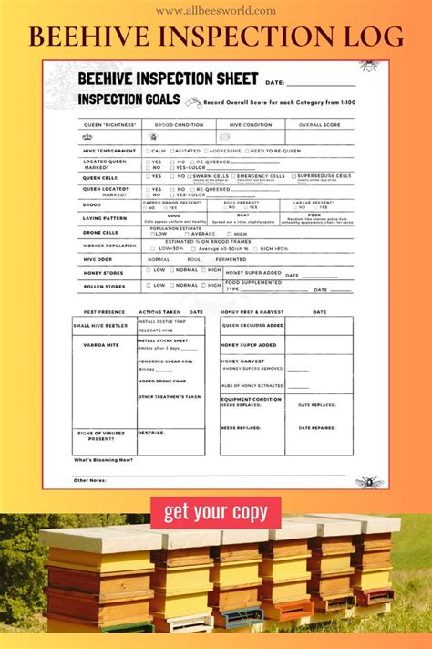 Beehive Inspection Sheet For Beekeepers Inspection Checklist Pest