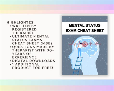 Mental Status Exam Cheat Sheet MSE Reference Sheet MSE Writing Guide