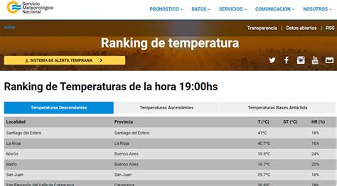 Smn Santiago Lidera El R Nking De Las Ciudades M S Calientes Del Pa S