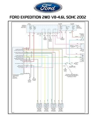 Diagrama Eléctrico FORD EXPEDITION 2WD 4 6L 2002 DESCARGA