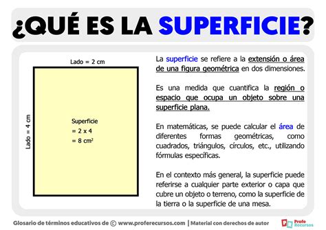 Qué es la Superficie Definición de Superficie