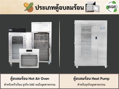 ตอบลมรอน Hot Air Oven คออะไร มแบบไหนบาง