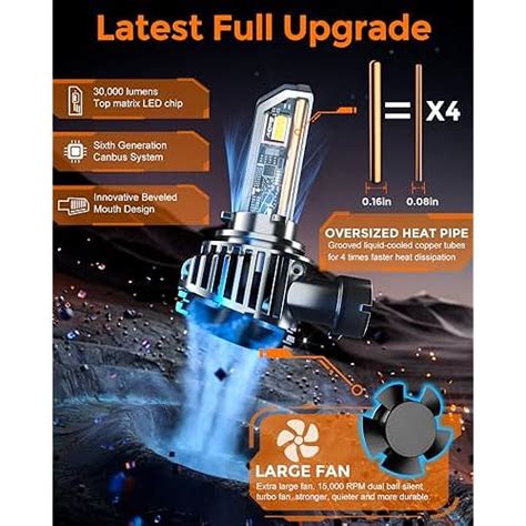 Snapklik GloDrv 2023 Upgrade H11 Led Headlight Bulbs Newest And