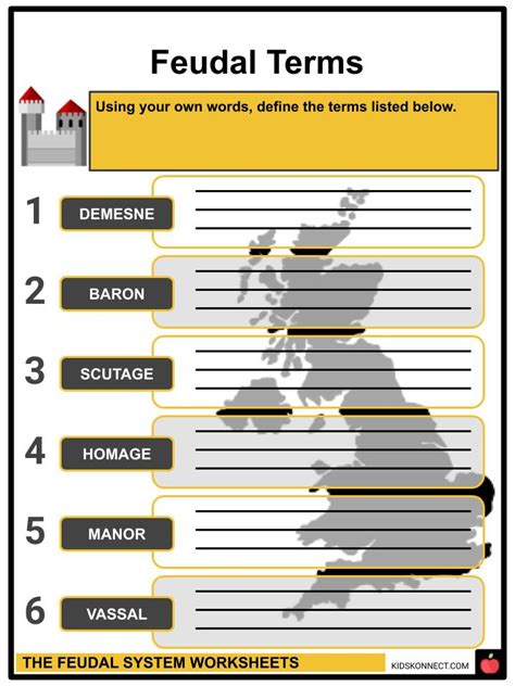 Feudal System Facts Worksheets And Origin For Kids