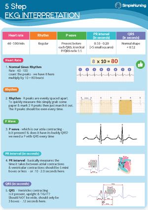 Solved A Nurse Is Caring For A Client With A Pulmonary Artery