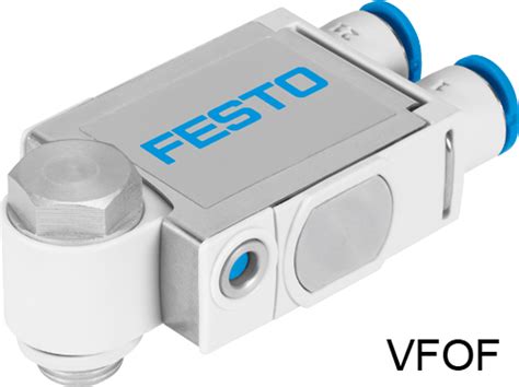 Shut Off Valves Pressure Control Valves Flow Control Valves Festo USA