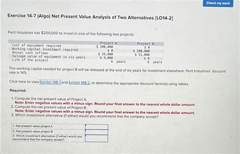 Solved Exercise Algo Net Present Value Analysis Of Chegg