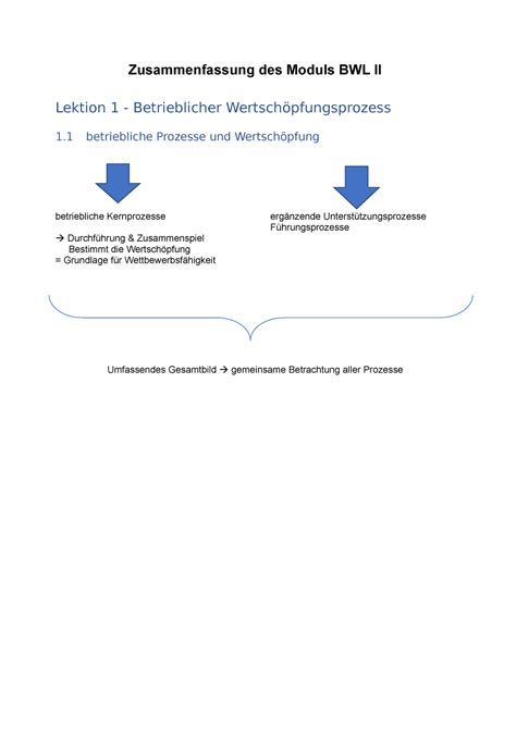 Zusammenfassung BWL II Zusammenfassung Des Moduls BWL II Lektion 1