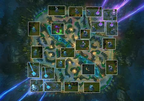 Summoners Rift Types Of Maps League Of Legends Game Guide