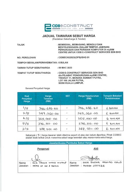 JADUAL TAWARAN SEBUTHARGA CIDB E Construct