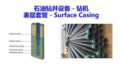 表层套管 石油钻井英语 钻井设备 Surface Casing Youtube