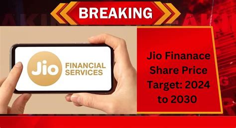 Jio Finance Share Price Target To Our Insights For Stock