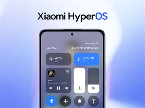 5 Modelos De Smartphones Xiaomi Empezarán A Recibir Hyperos Este Mes