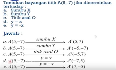 Ringkasan Materi Matematika Transformasi Geometri Translasi Dan