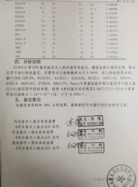 云阳一男子亲子鉴定发现儿子非亲生法院判了 云阳网 云阳新闻 云阳县融媒体中心