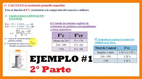 Diseño de mezclas de concreto Método ACI Paso a paso Ejem 01 2 2