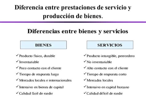 Cuadros Comparativos Diferencias Entre Bienes Y Servicios Cuadro Comparativo