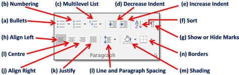 Home Tab In Ms Word Artofit