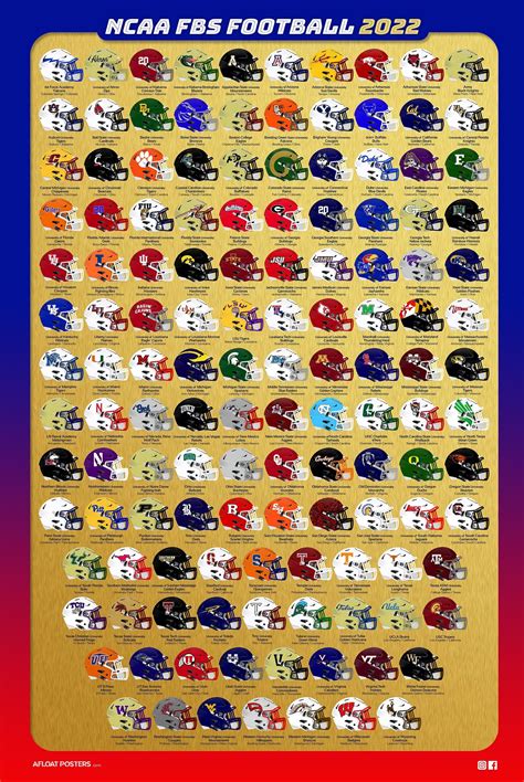 Fbs Football 16x24 Schools Helmet And Location Poster Etsy College