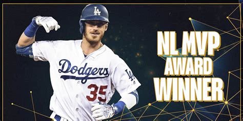 Cody Bellinger wins 2019 NL MVP Award