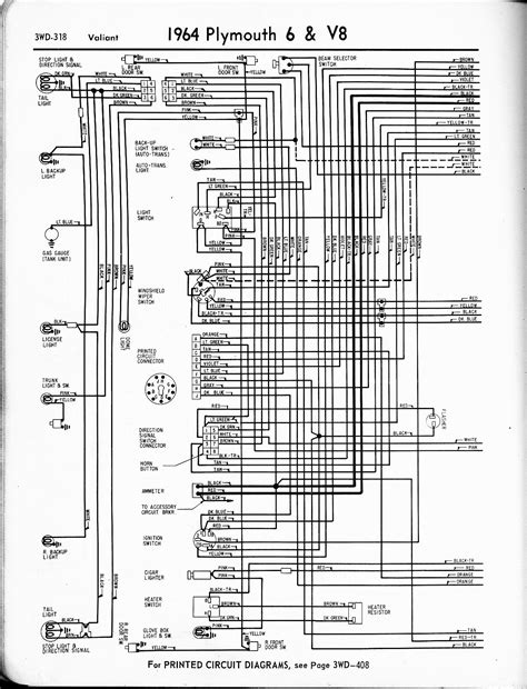 [DIAGRAM] Wiring Diagram For 1966 Fury - WIRINGSCHEMA.COM