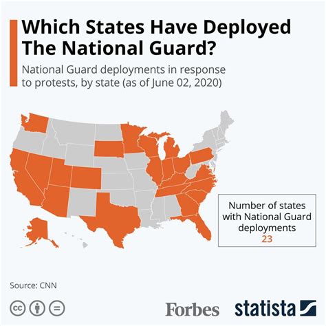 Which U.S. States Have Deployed The National Guard In Response To The Protests? [Infographic]