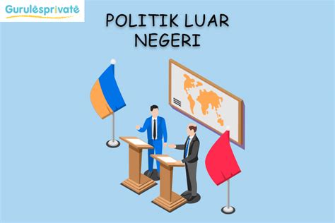 Peranan Politik Luar Negeri Contoh Soal Pembahasan Pendidikan