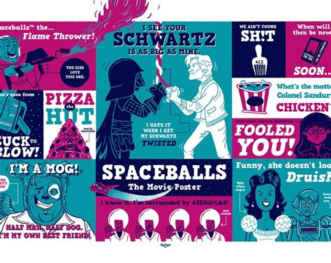 Spaceballs Silkscreen Poster By Ian Glaubinger Inspired By Mel Brooks