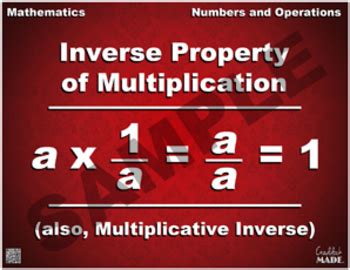 Inverse Property Of Multiplication Math Poster By Craddockmade Tpt