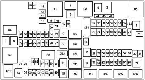 Diagrama De Fusibles Jeep Grand Cherokee Fusible Info