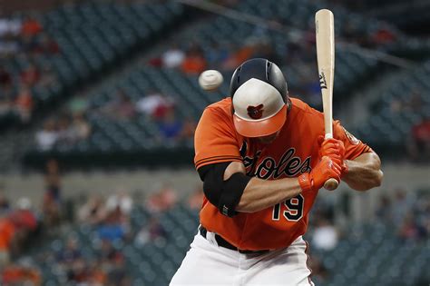 Baltimore Orioles Chris Davis headlines 2018 performances that won't ...