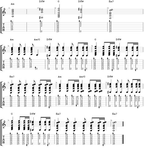 Shallow Guitar Lesson - How to play SHALLOW on guitar - fingerstyle ...