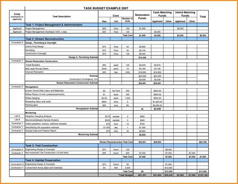 Project Management Budget Spreadsheet — db-excel.com