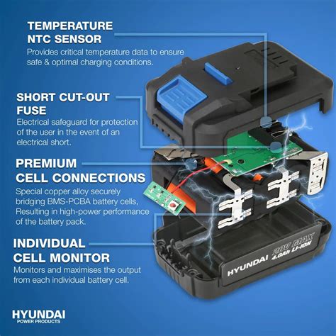 Hyundai 410mm 20v Lithium Ion Battery Powered Cordless Pole Hedge Trimmer Hy2191