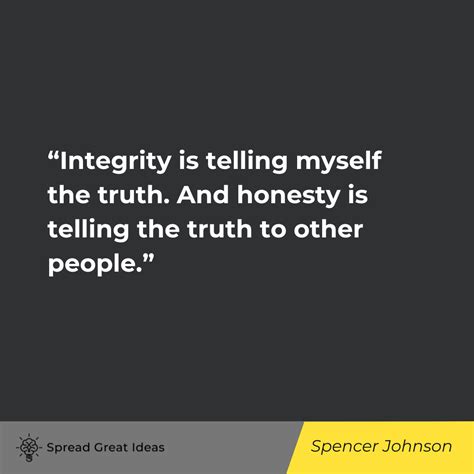 Integrity Quotes: Doing the Right Thing, Even Behind Closed Doors