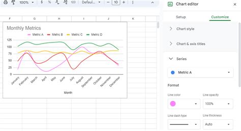 How to Create a Chart or Graph in Google Sheets - Sheets for Marketers