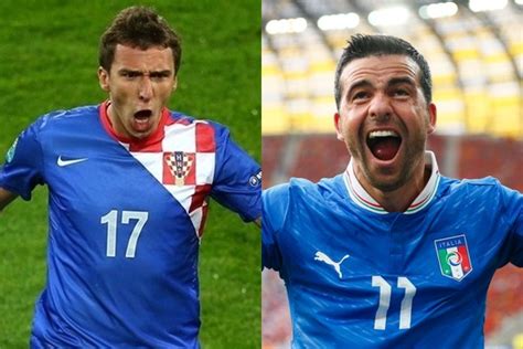 EURO 2012 Vorschau Kroatien Gegen Italien HRSPORT