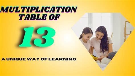 Learn Table Of 13 Multiplication Table Of 13 Thirteen