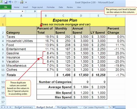 Trucking Income And Expense Spreadsheet Awesome Trucking In E And In