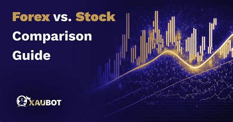 Forex Vs Stock Comparison Guide Xaubot