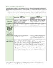 Analyzing Comparative Poetry For History Lessons Rubric And Course Hero