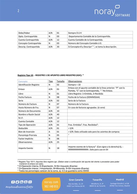 Integración Contable con Noray Contabilidad PDF