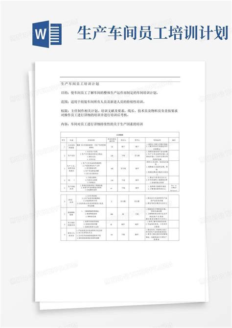 生产车间员工培训计划word模板下载 编号qgrdzbxo 熊猫办公