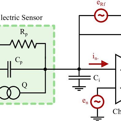 Electrical Circuit Configuration Of The Piezoelectric Charge Amplifier