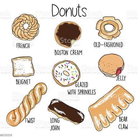 Vetores De Donut De Desenho E Mais Imagens De Beignet Beignet Donut