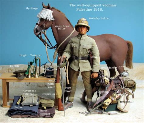 Ww1 British Yeomanry Cavalry In 16th Planetfigure Miniatures