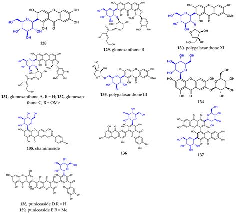 Molecules Free Full Text Recent Advances On Natural Aryl C